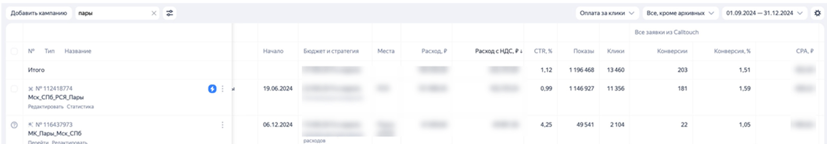 Анализ
