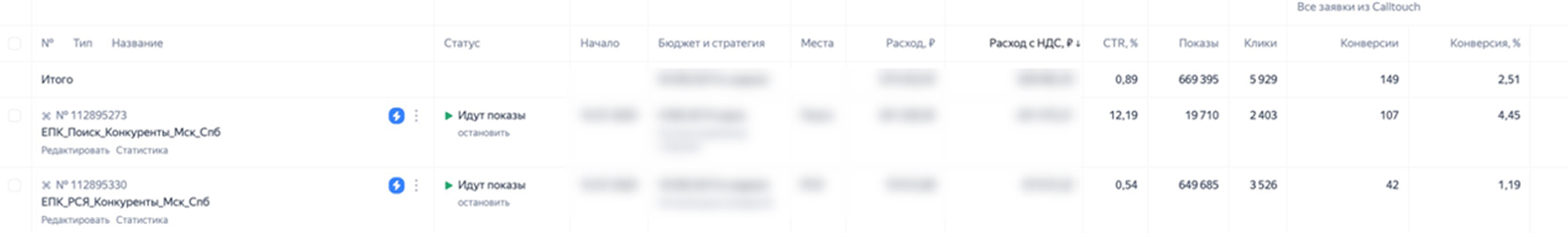 Оптимизация