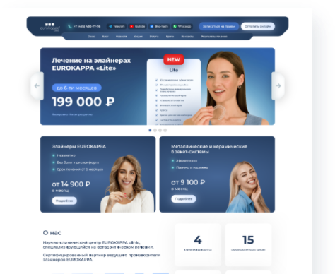 Комплексный аудит usability и 25+ рекомендаций по улучшению сайта
